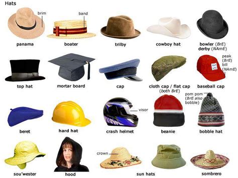 bonnet traduction en anglais|bonnet signification.